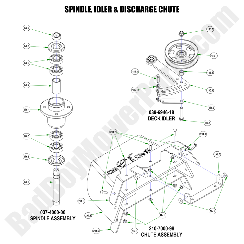 2023 Rogue Spindle, Idler & Discharge